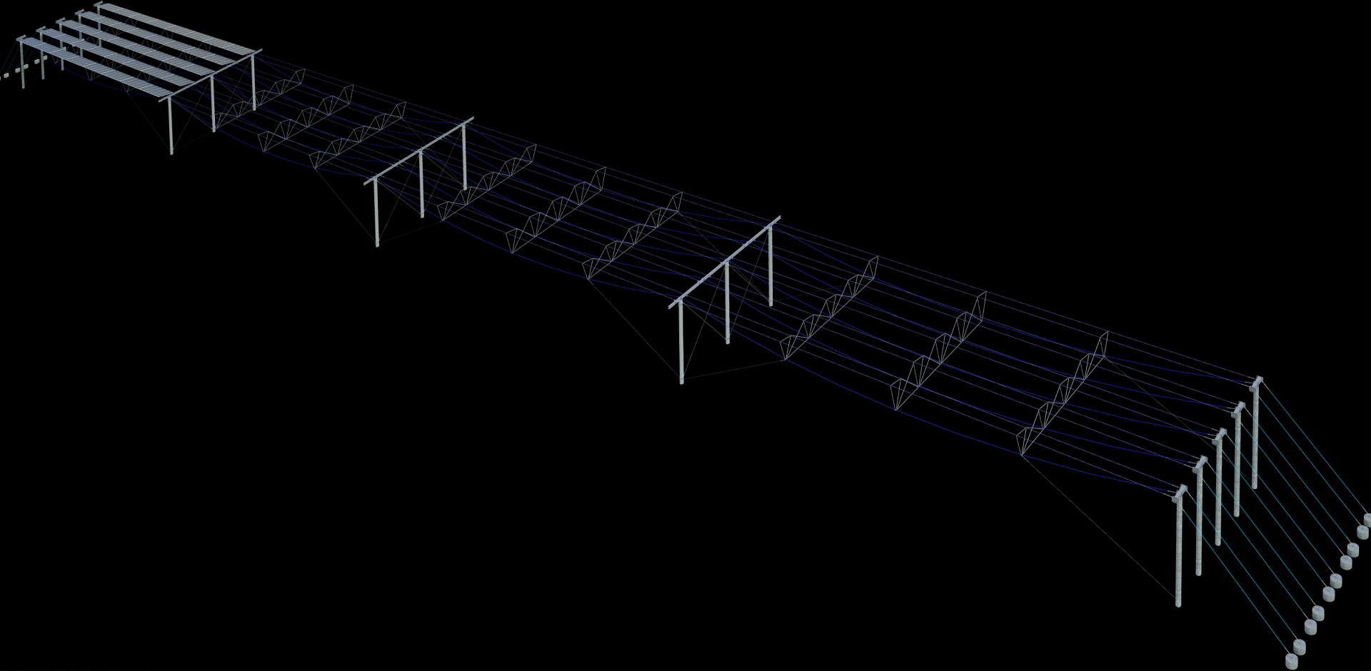 Sistema de estructura flexible iCross span