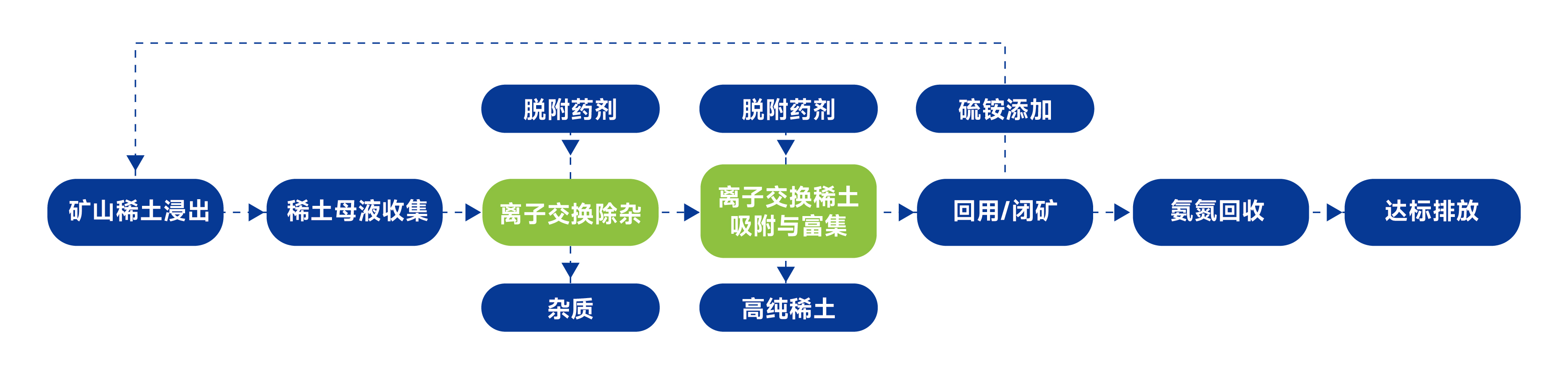 新澳门资料网