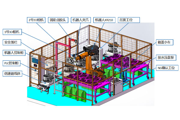 矿卡装配线箱盖涂胶装配机器人工作站