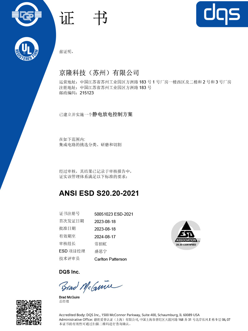 ESDS20.20