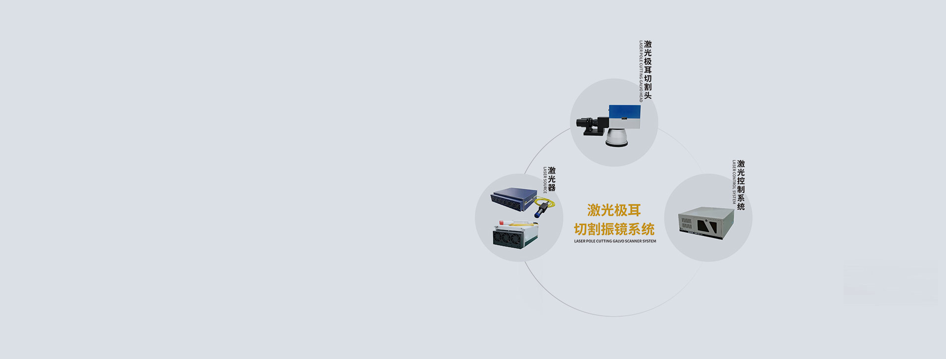 激光极耳振镜切割系统