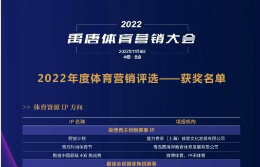 加强数字化与科技结合运用，树立“大体育”道路 “风向标” ！