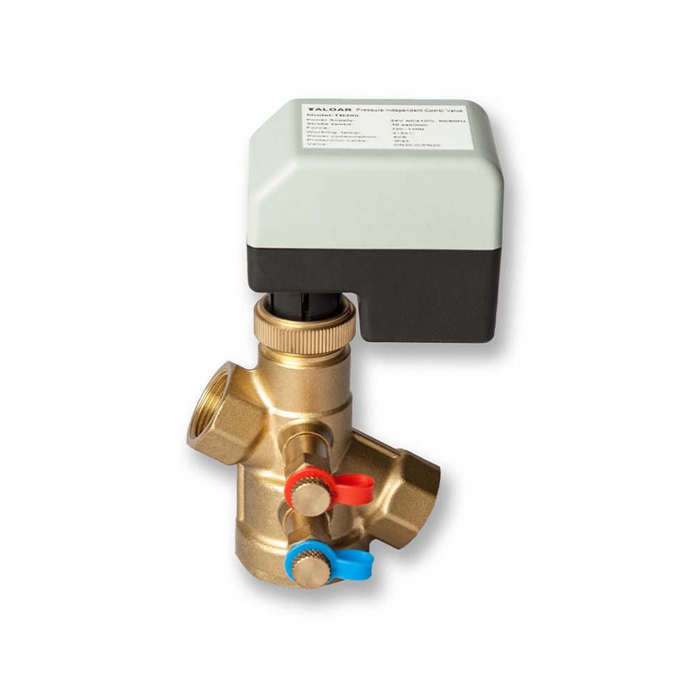 Pressure independent control valves