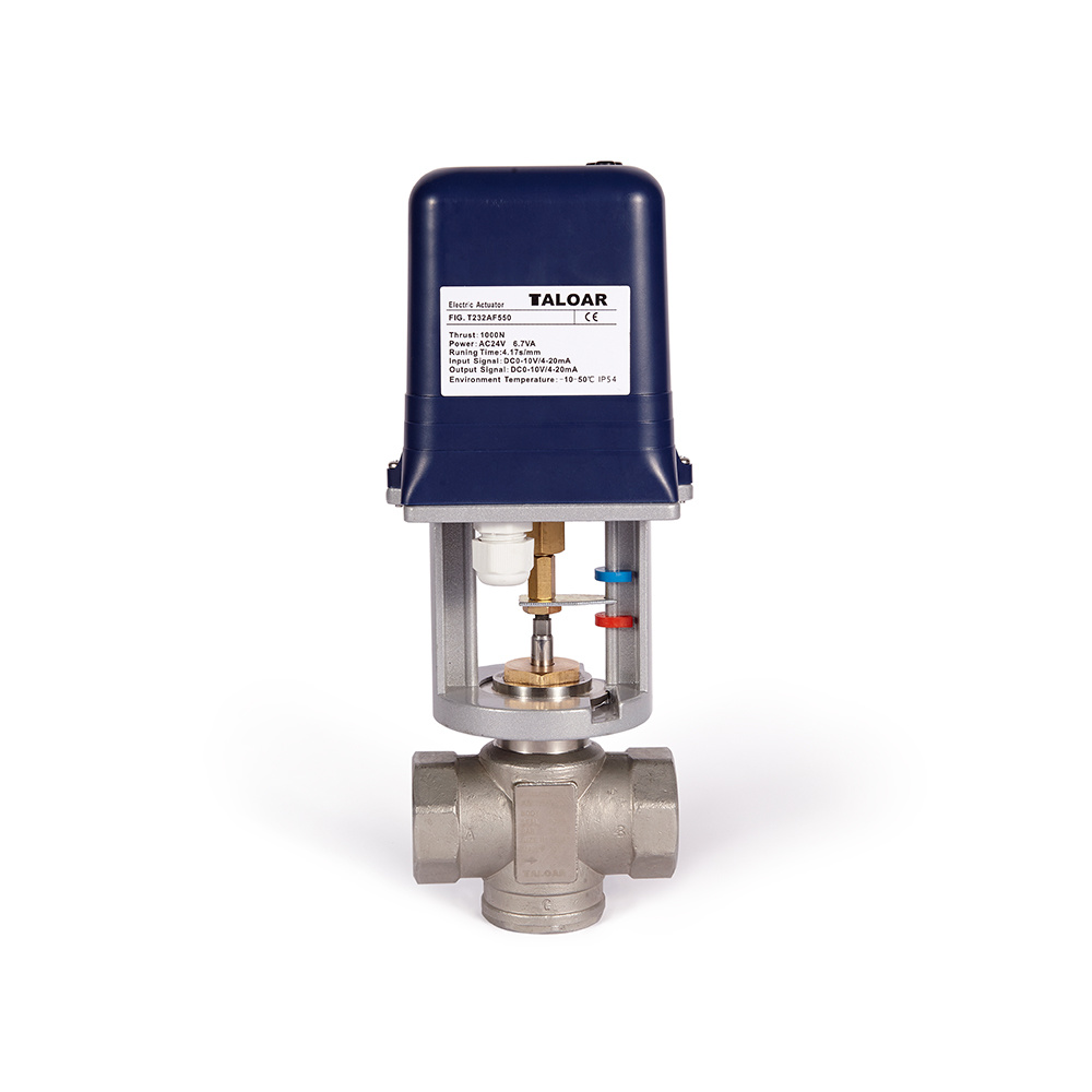 UL and AF series motorized control valves