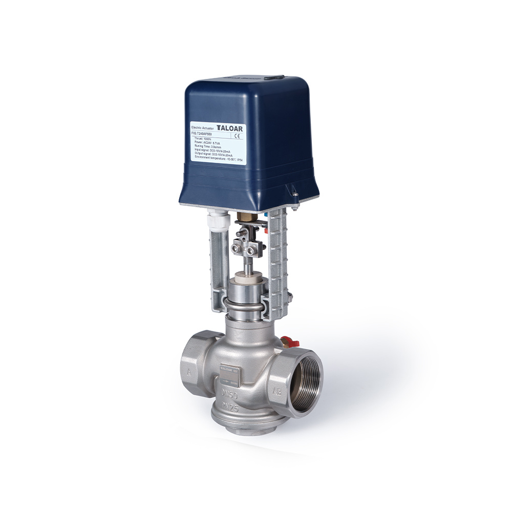 Pressure independent control valves