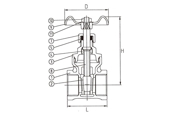 bronze gate valve