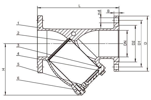 Ductile iron Y strainer