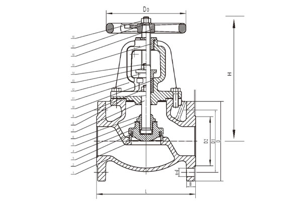 ductile iron globe valve