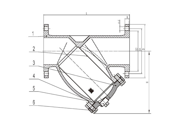 Ductile iron Y strainer