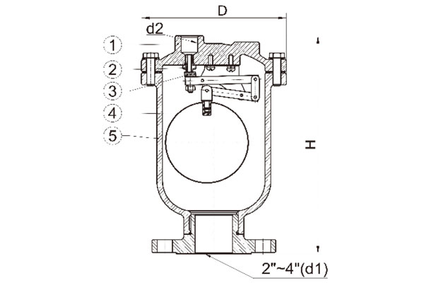 Iron air vent