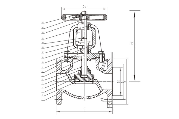 Ductile iron globe valves