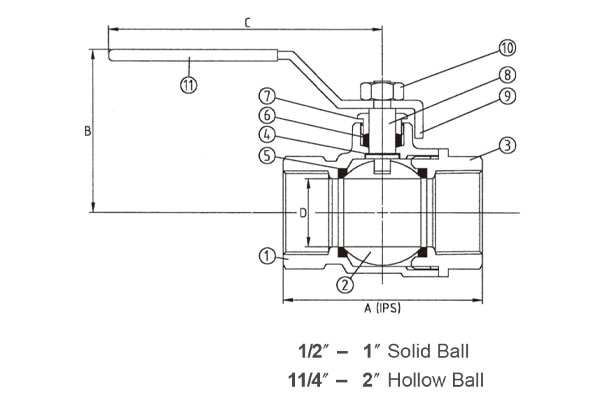 Bronze ball valve