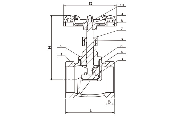 Brass globe valve