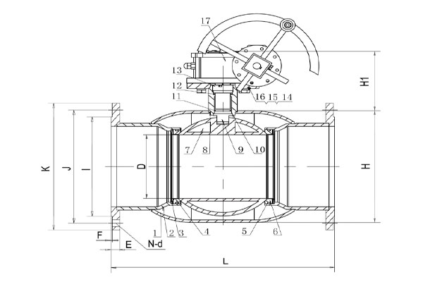 China cheap professional fully welded and half ball valve factory