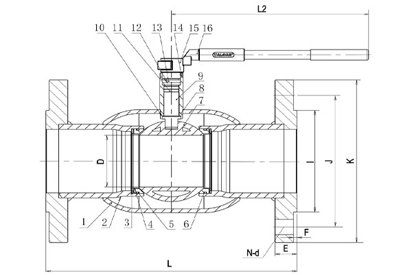 Fully welded ball valve & half ball valve manufacturer