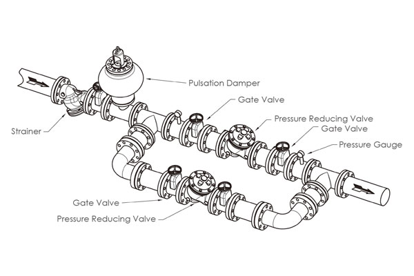 Pressure reducing valves