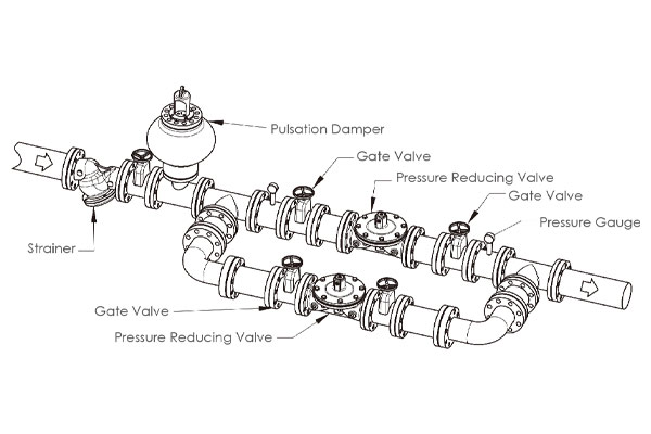 Pressure reducing valves