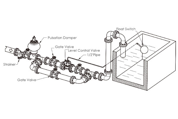 Automatic 304 stainless steel, bronze, brass, cast iron, carbon steel, cast steel, forged steel water float control valve