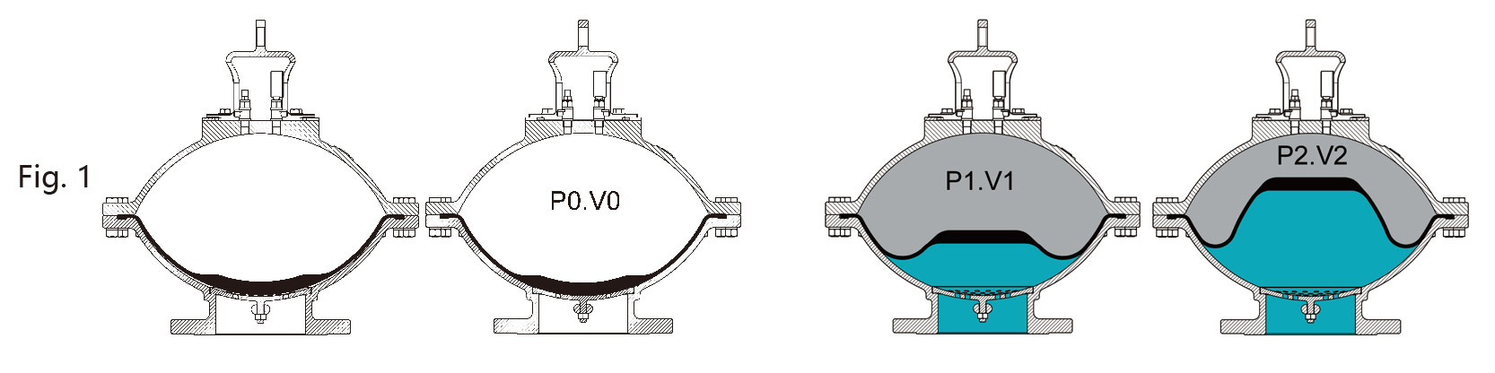 Pulsation damper