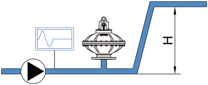 Pulsation damper