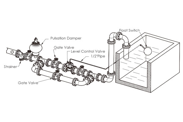 304 stainless float valve