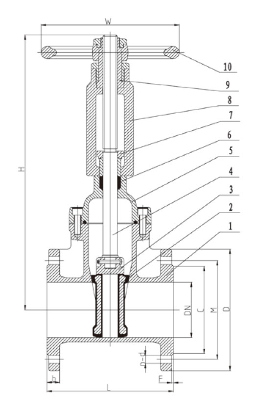 ductile iron gate valve