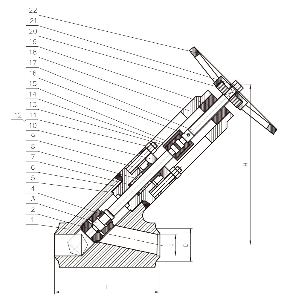 globe control valve