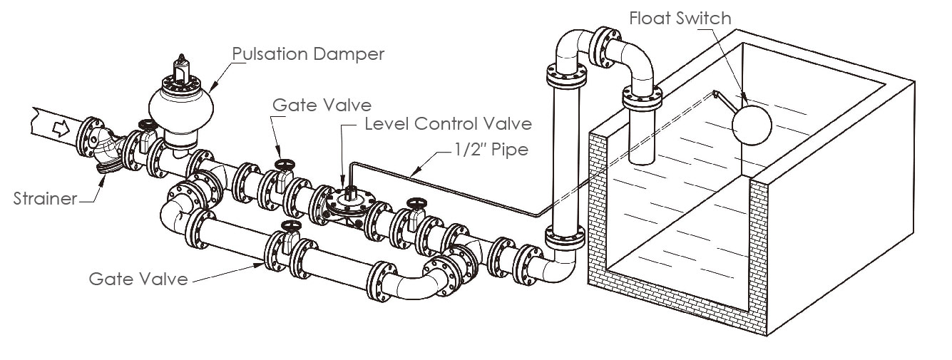 Float valves