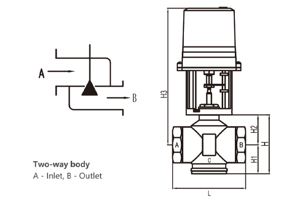 motorized control valve