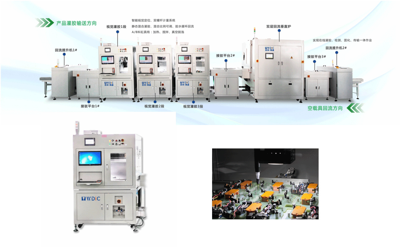 Successful completion of Suzhou Veady in-line vision glue production equipment   