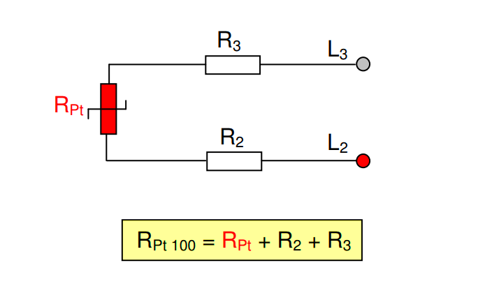 2线RTD温度传感器、3线RTD和4线RTD的公式