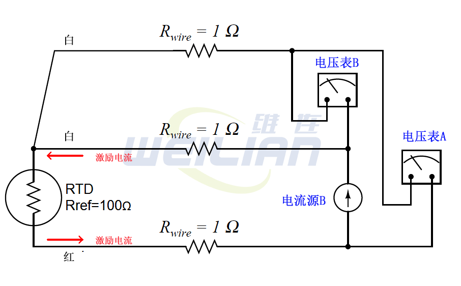 什么是三线RTD温度传感器？