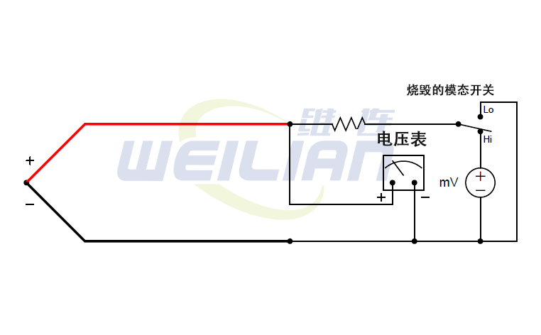 热电偶烧毁检测