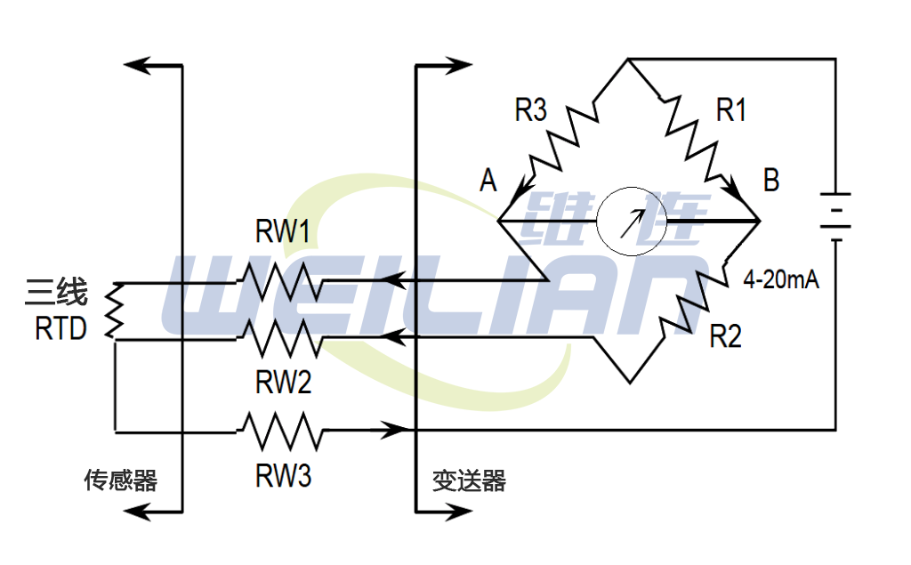 RTD温度传感器惠斯通电桥电路