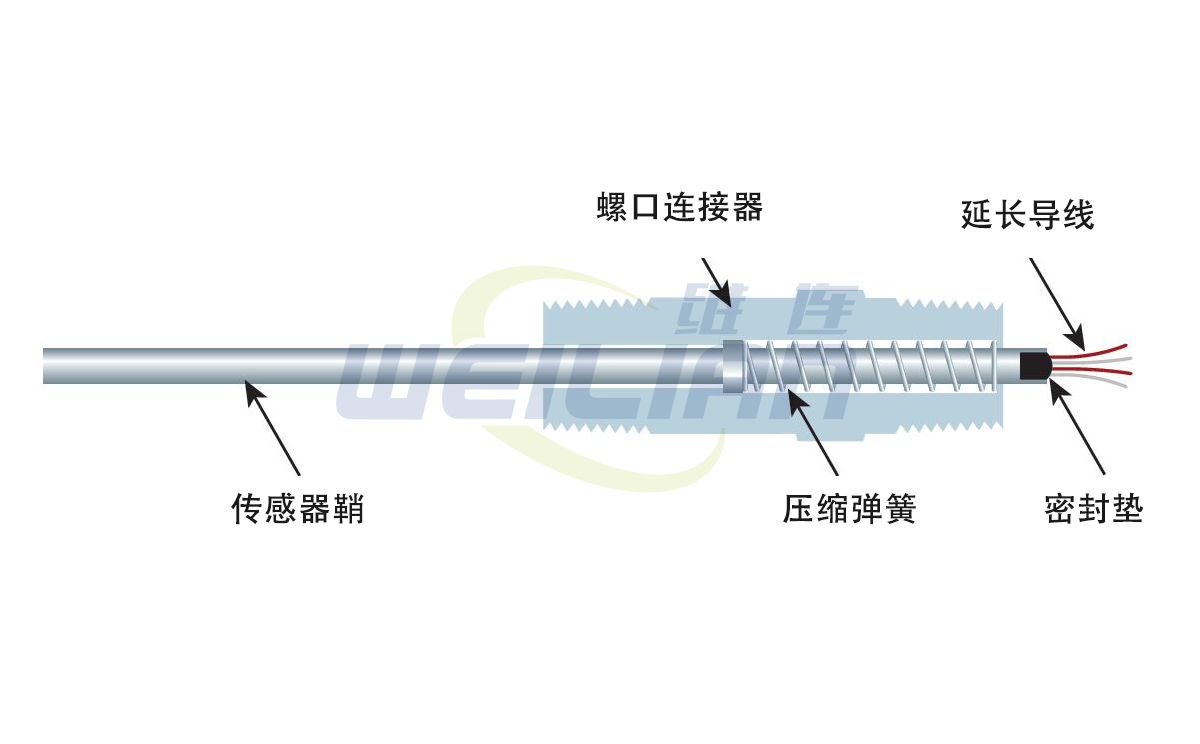 如何校准热电偶温度变送器