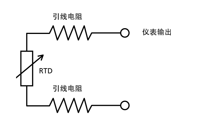 RTD温度传感器的引线补偿技术