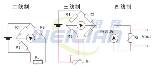 铂电阻三线制四线制接线图