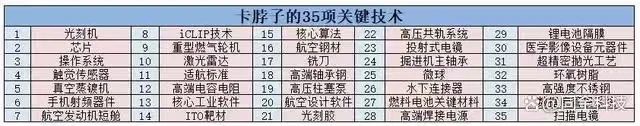 财政部、工信部联合发文支持专精特新！专精特新企业到底有多强？