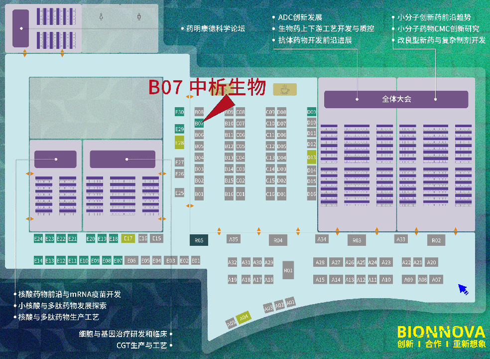 中析生物邀您相聚BIONNOVA西部创新论坛