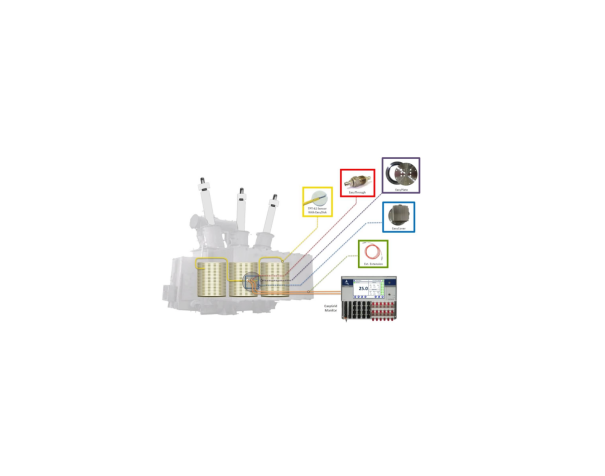 Nortech 光纤系统