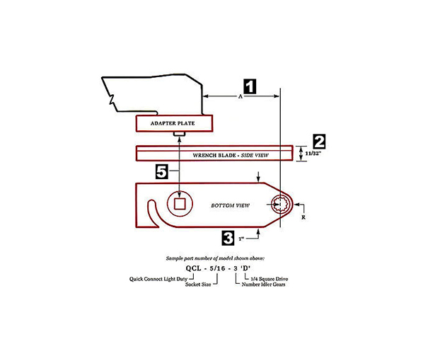 QCL